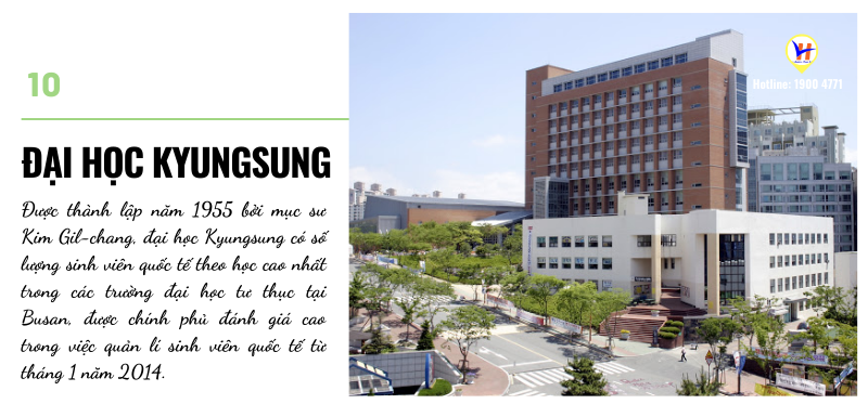 đại học kyungsung