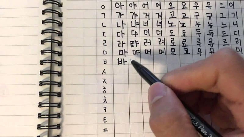học tiếng hàn căn bản