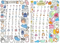 Tìm hiểu 4 bảng chữ cái tiếng Nhật & Nguyên tắc học viết, phát âm
